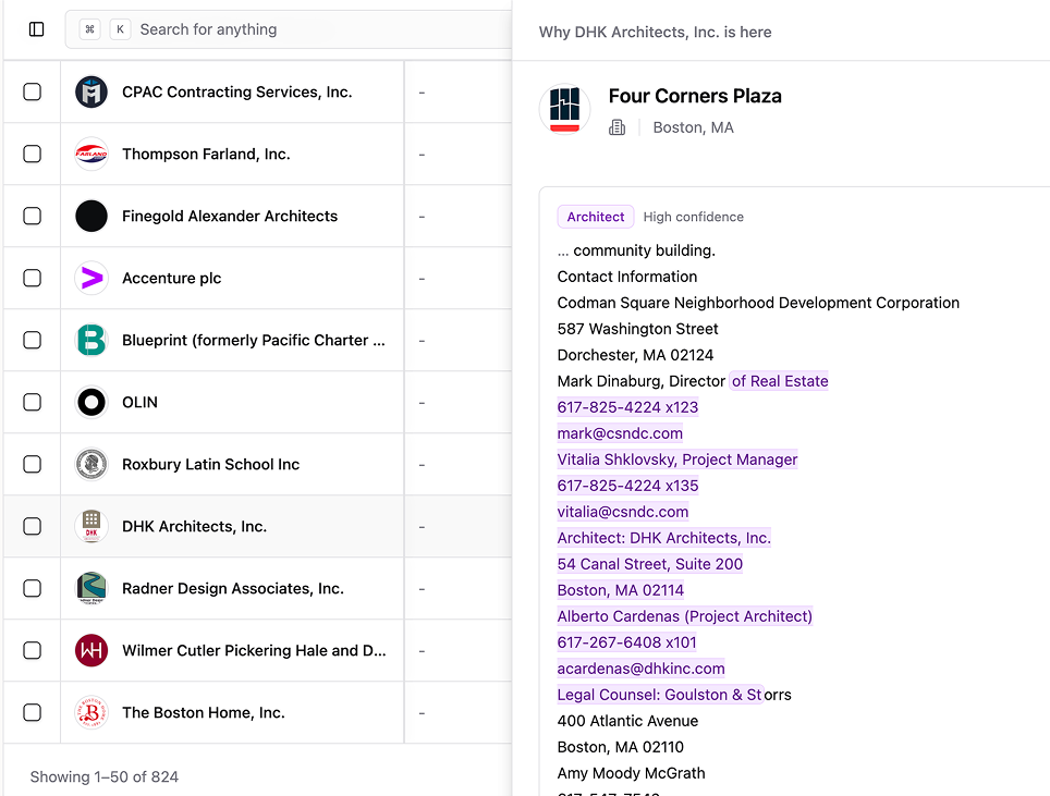 The evidence drawer showing DHK Architects linked to Four Corners Plaza with an Architect role and high confidence, alongside the extracted contact information from the source document.